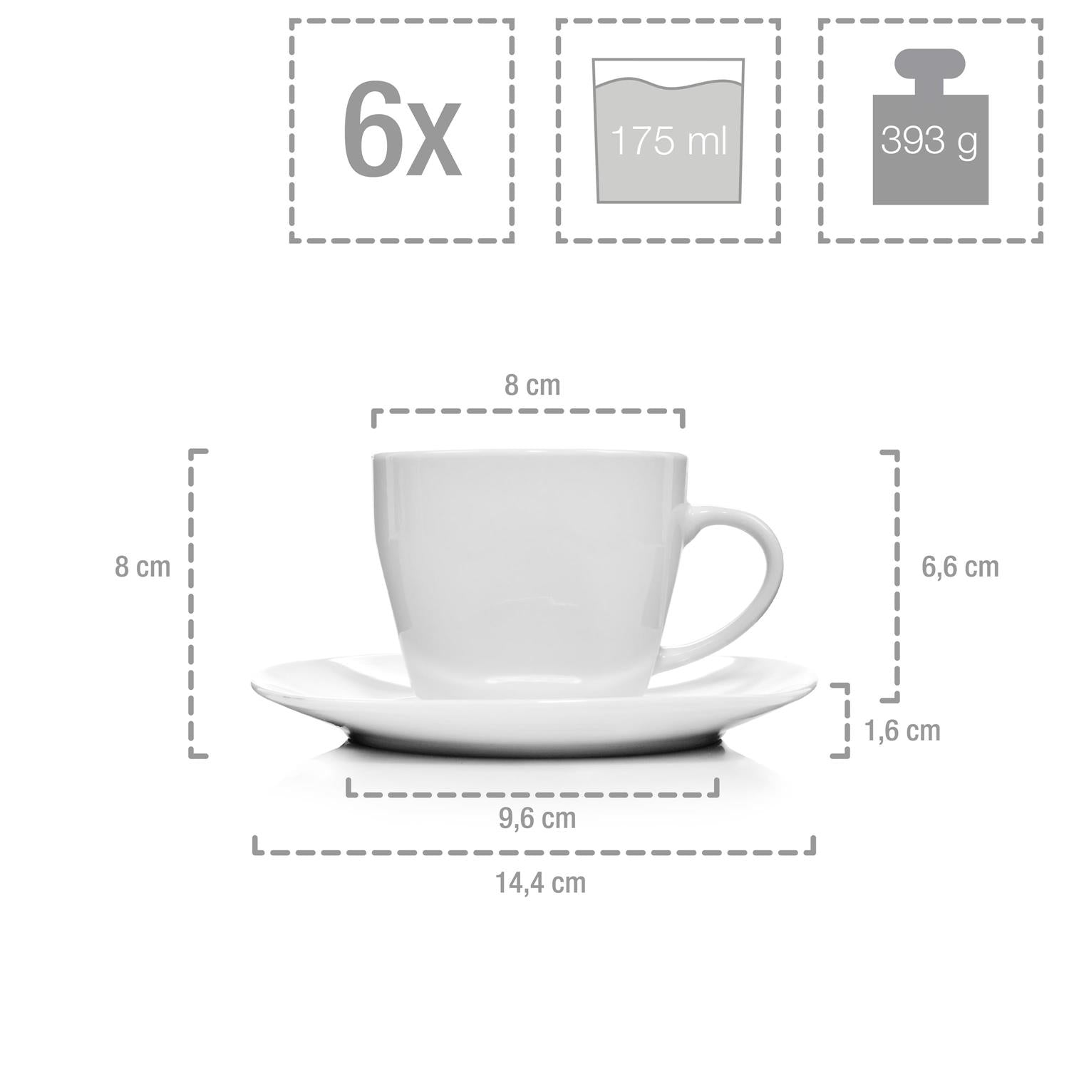 SÄNGER Porzellan Geschirrset Bilgola, Kombiservice 36 teilig für 6 Personen