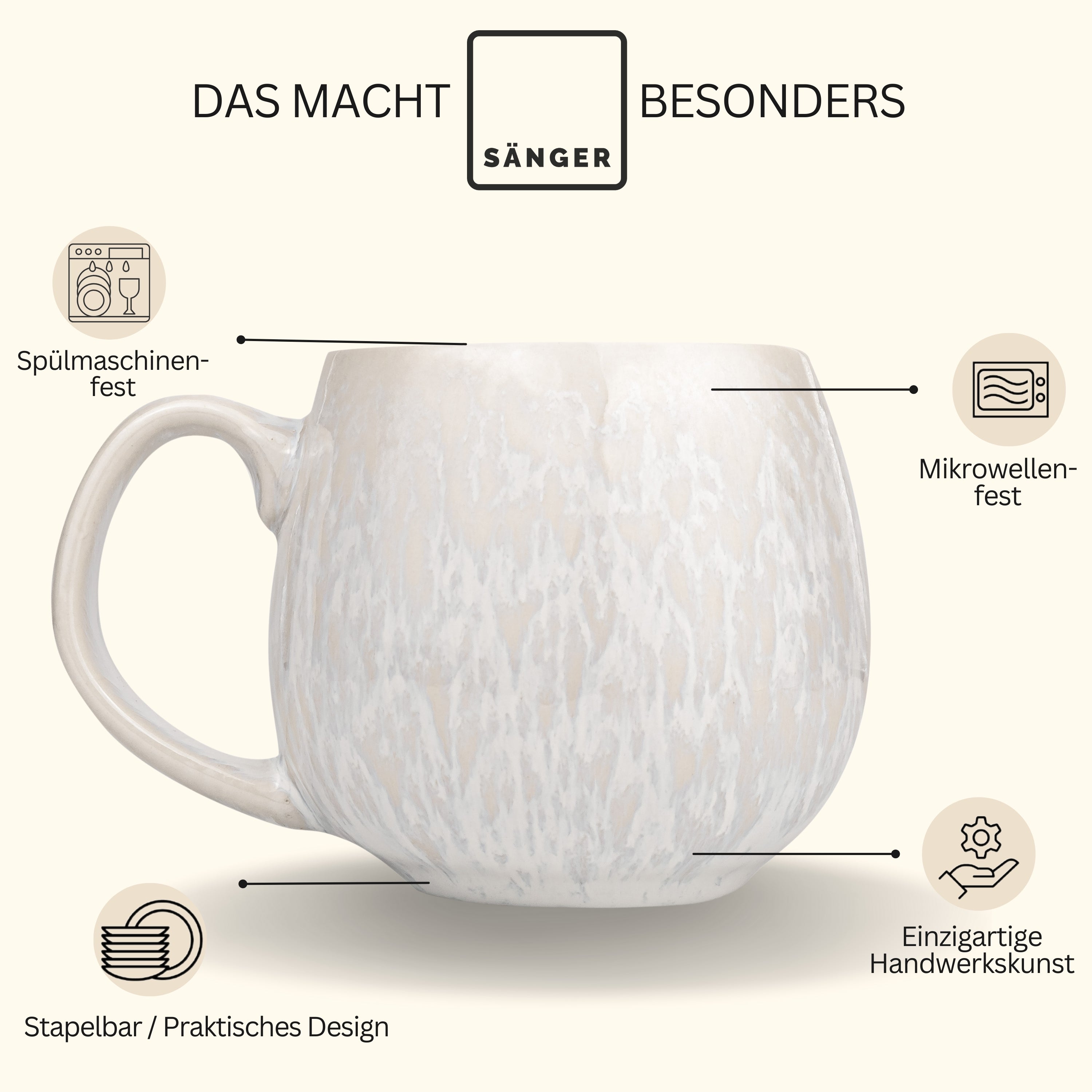 SÄNGER Cappuccinobecher Set Korfu 4 teilig