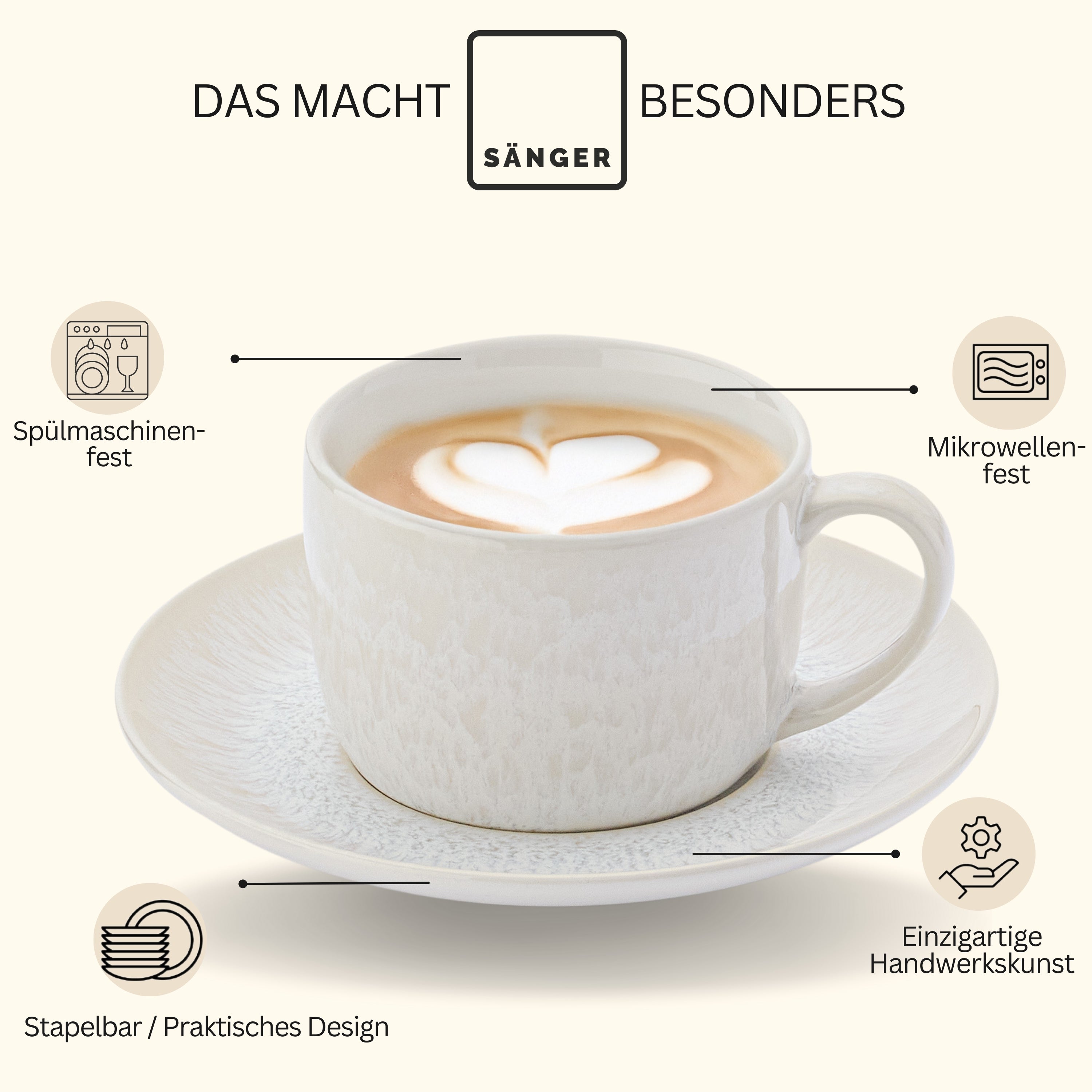 SÄNGER Kaffeetassen Set Korfu 8 teilig