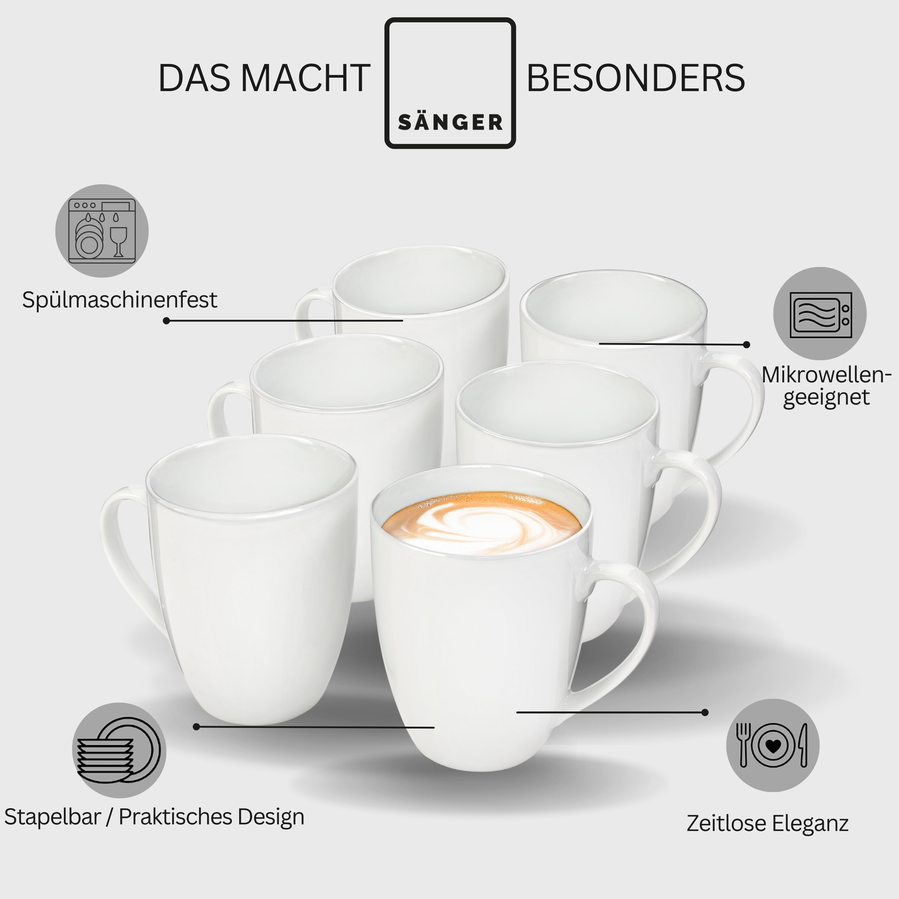 Sänger Kaffeebecher Set New Port 6 teilig