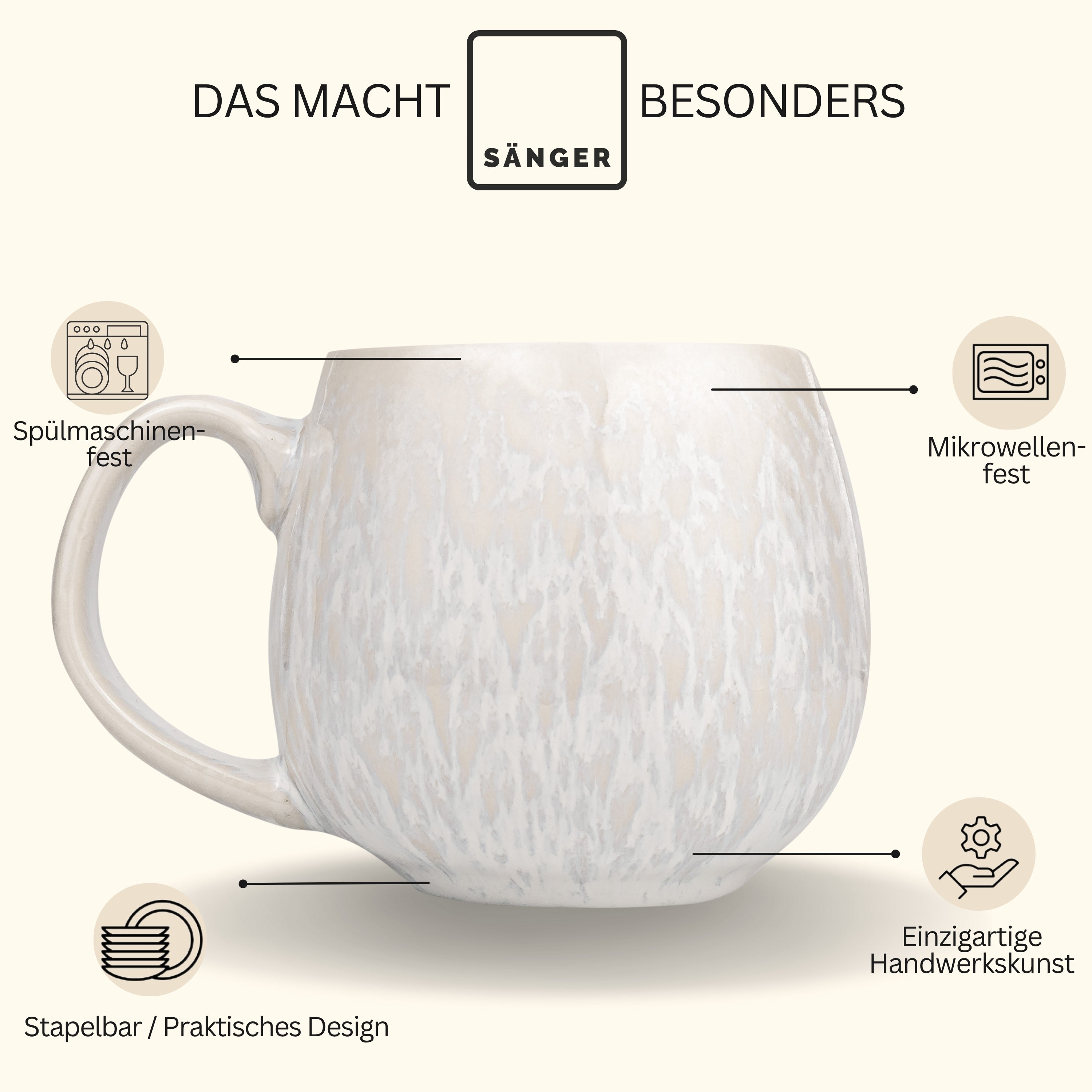 SÄNGER Kaffeebecher Set Korfu 4 teilig