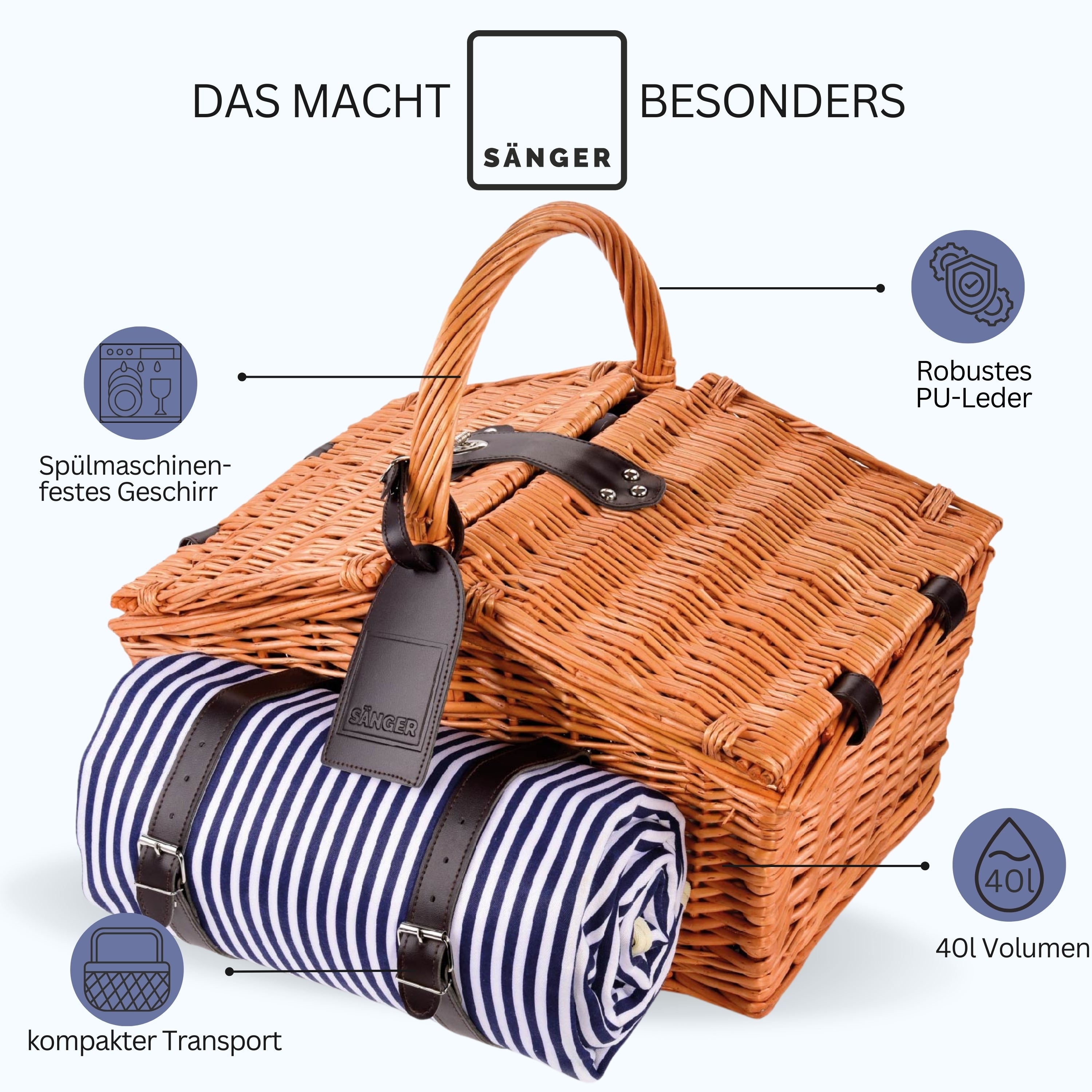 SÄNGER Picknickkorb Sylt 24 teilig für 4 Personen