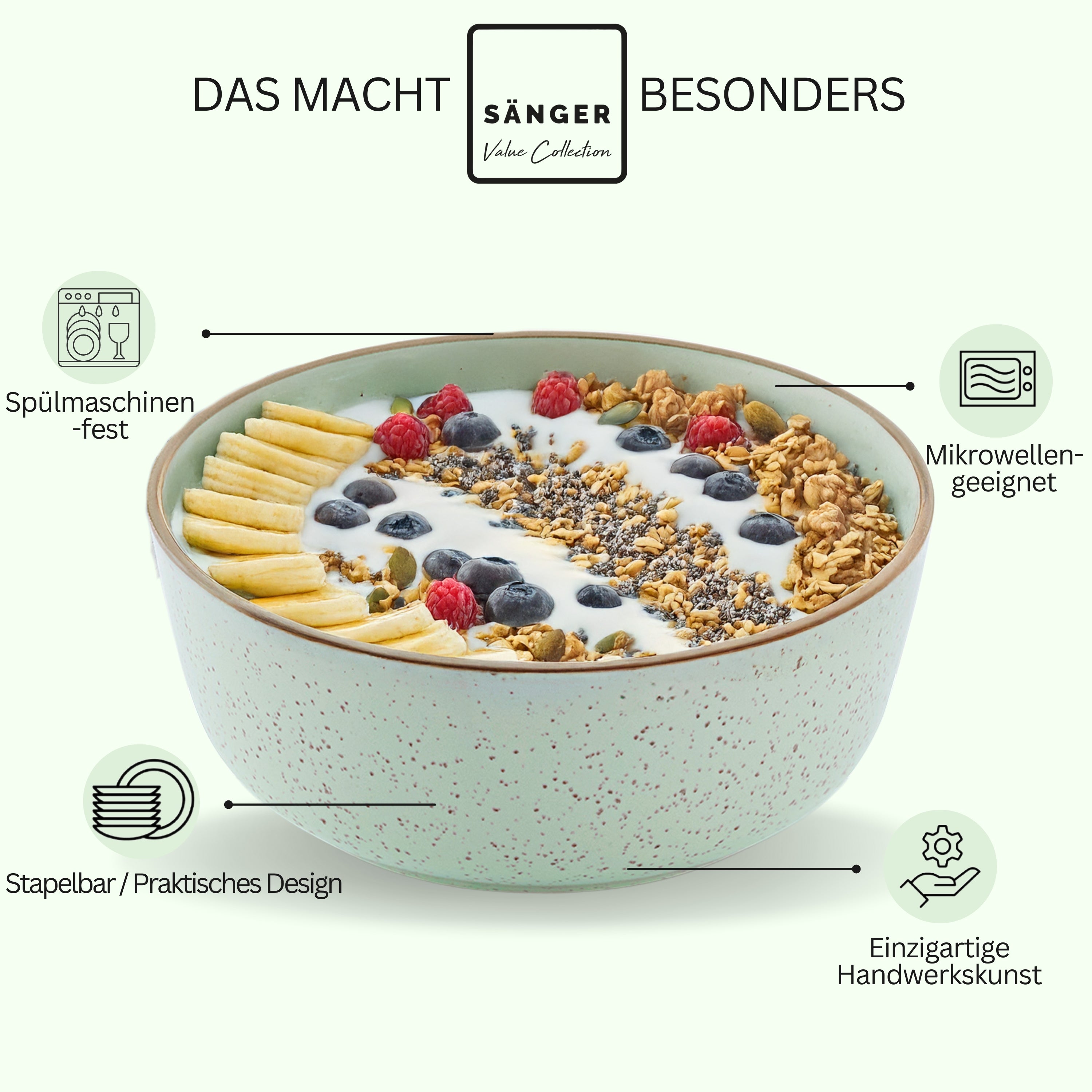 SÄNGER Bowl Set Rio Mint - 6-piece stoneware