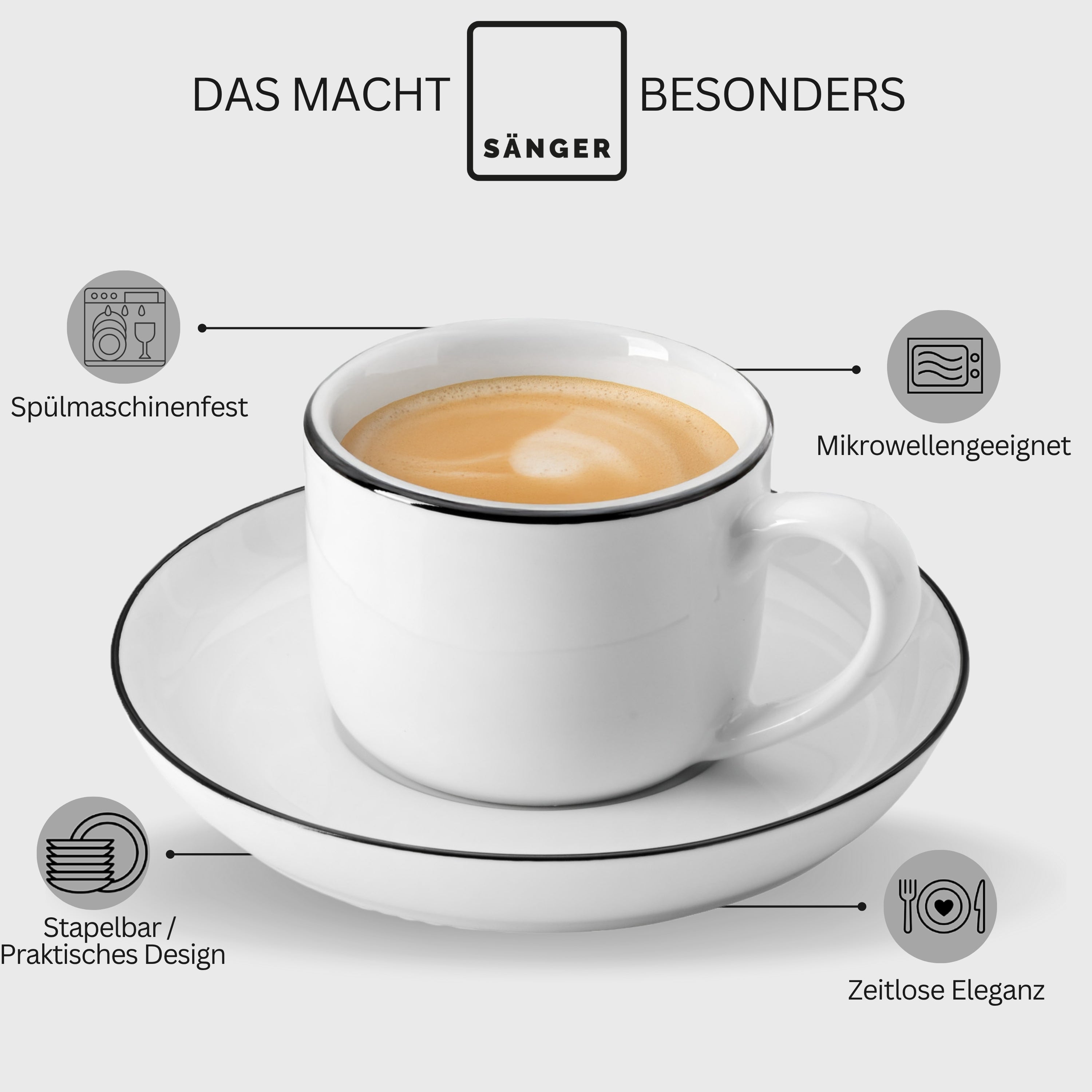 SÄNGER Porzellan Kaffeetassen Set Marlo Black Rim 12-teilig für 6 Personen
