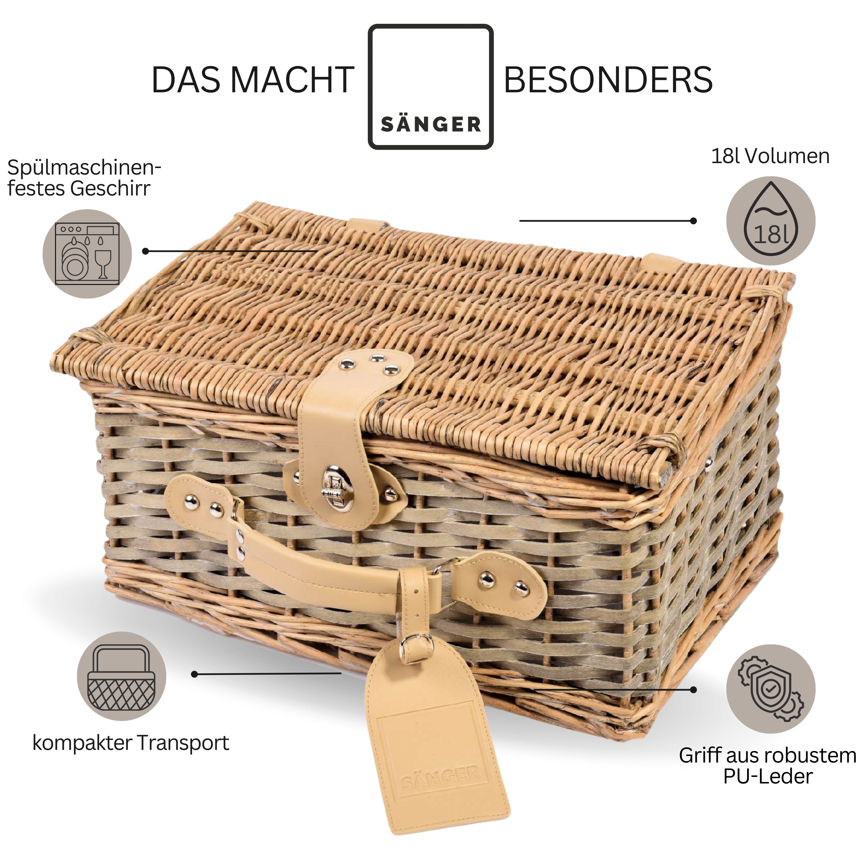 SÄNGER Picknickkorb Amrum 13 teilig für 2 Personen