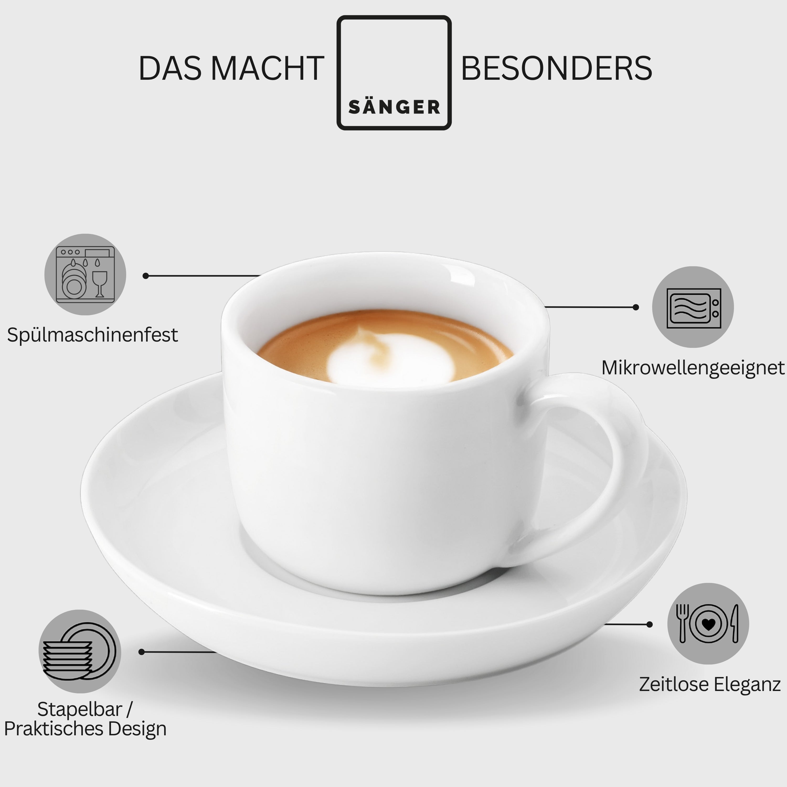 SÄNGER Porzellan Kaffeetassen Set Marlo 12-teilig für 6 Personen